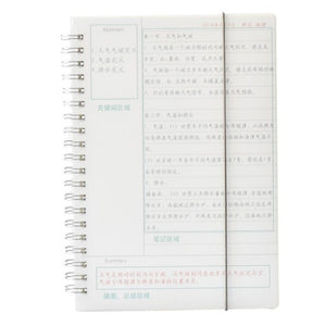 Daily Weekly Monthly Planner Notebook